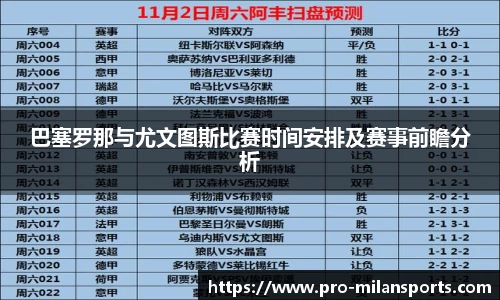巴塞罗那与尤文图斯比赛时间安排及赛事前瞻分析