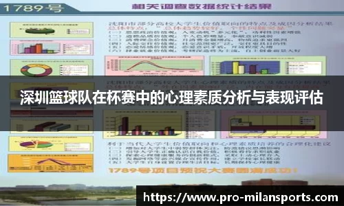 深圳篮球队在杯赛中的心理素质分析与表现评估